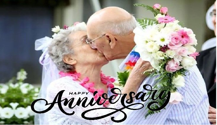 Happy Anniversary Both of You Meaning in Hindi Happy Anniversary Both of You Meaning in Hindi